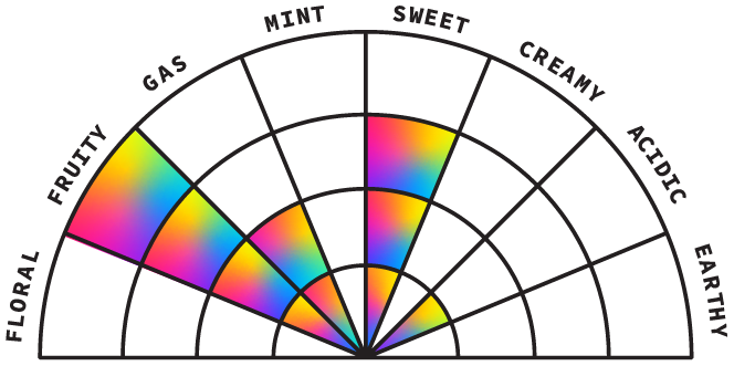 SLUGGERS - Juiced 5pk Watermelon Zkittles Hybrid - Image 7