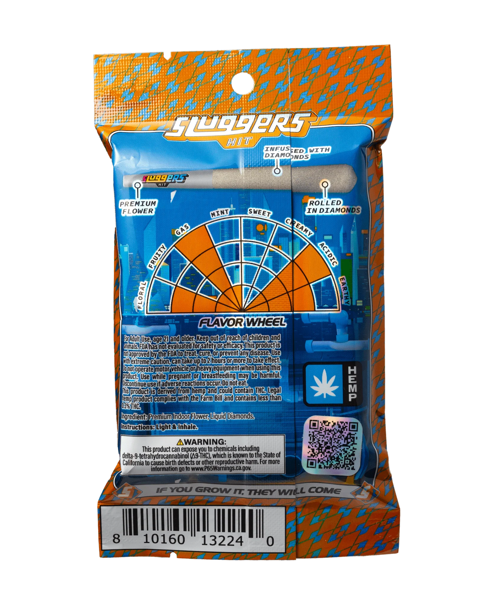 SLUGGERS - Juiced 5pk NYC Diesel Sativa - Image 3