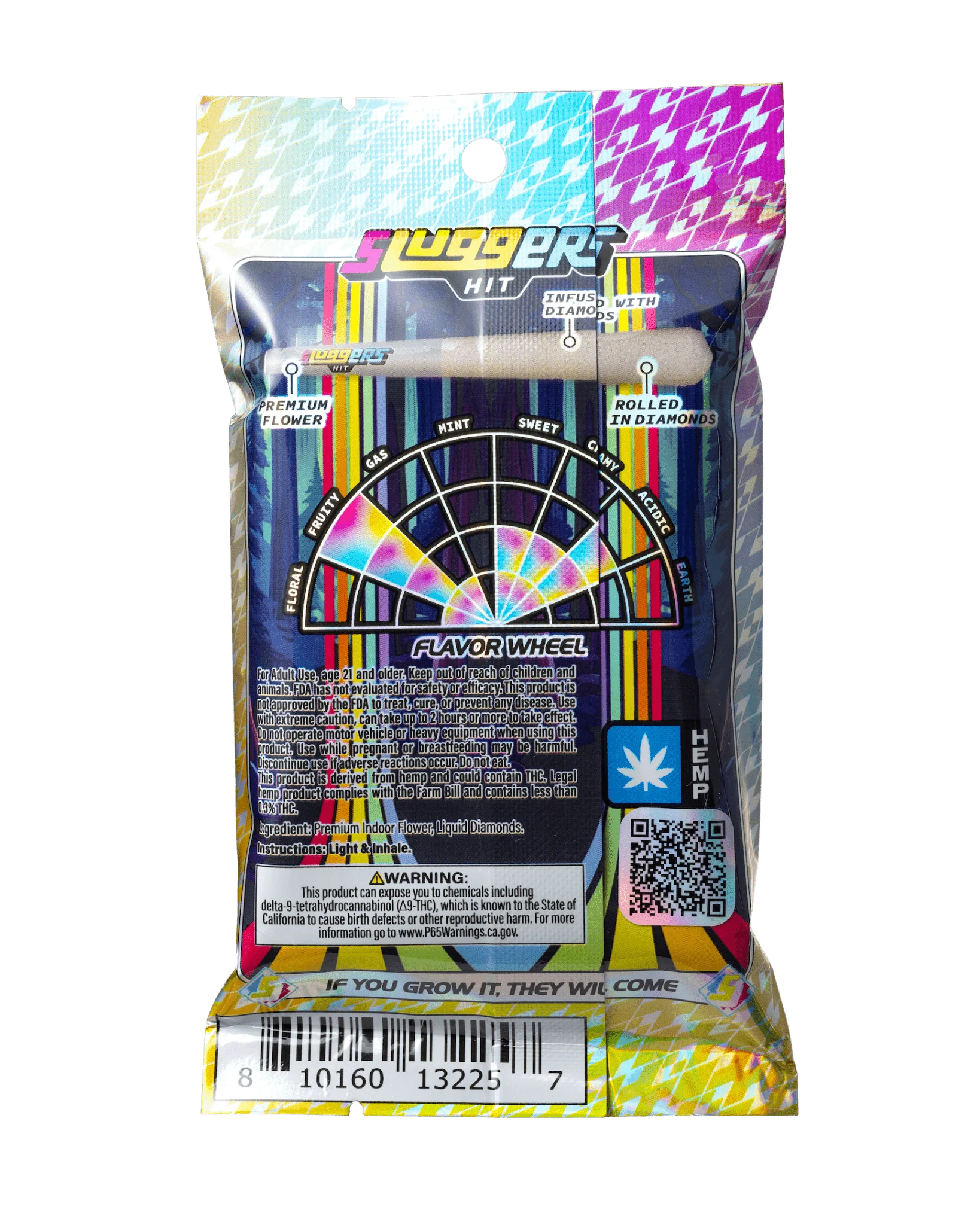 SLUGGERS - Juiced 5pk Rainbow Road Sativa - Image 3